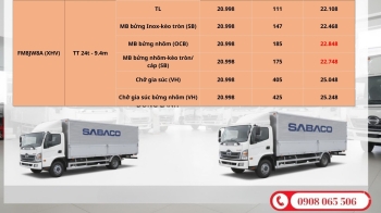 Bảng giá xe tải Hino câp nhật mới nhất